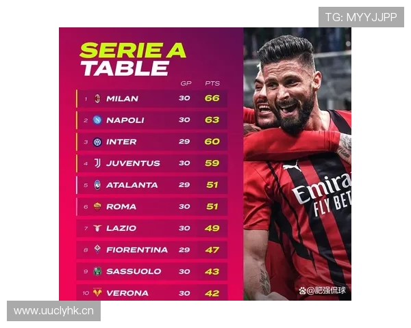 关键战表现波动：国际米兰的问题被放大