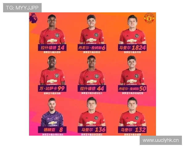 拉什福德生涯荣誉与团队成绩解析 拉什福德生涯荣誉与团队成绩解析