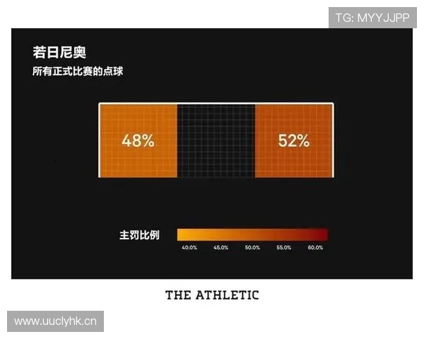 卡马文加与若日尼奥:节奏掌控风格及战术作用对比 卡马文加与若日尼奥:节奏掌控风格及战术作用对比