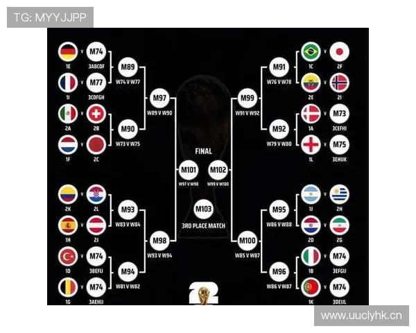 2026世界杯I组净胜球排行:法国末轮扩大优势 2026世界杯I组净胜球排行:法国末轮扩大优势